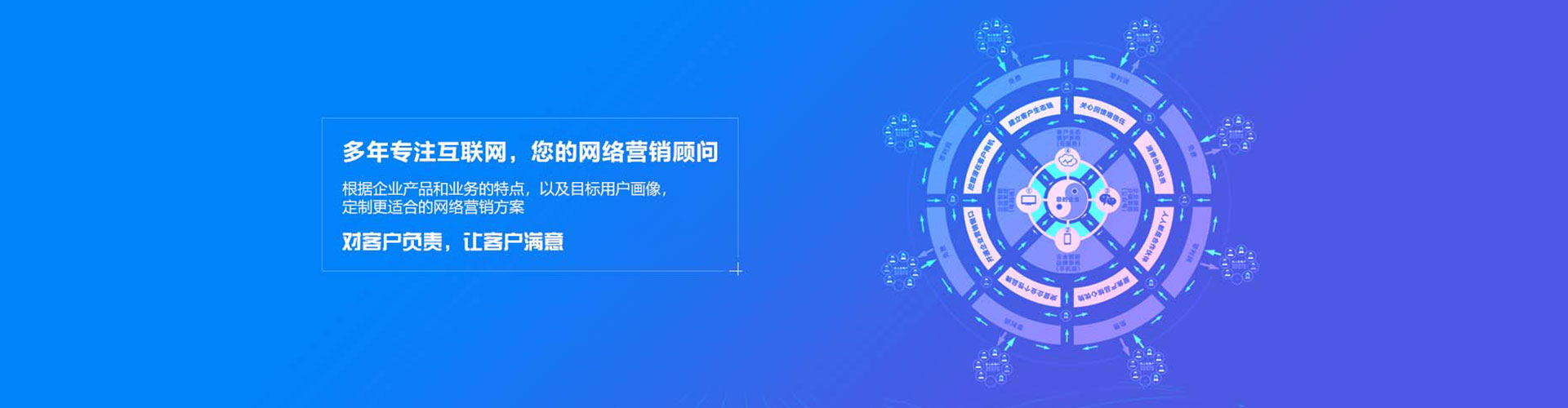 南江sem专员